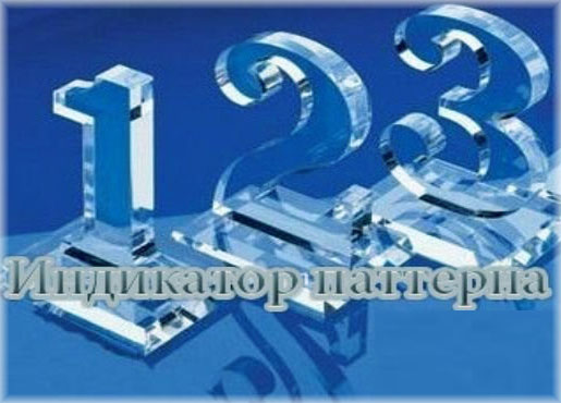 1-2-3 паттерн — стратегия Форекс