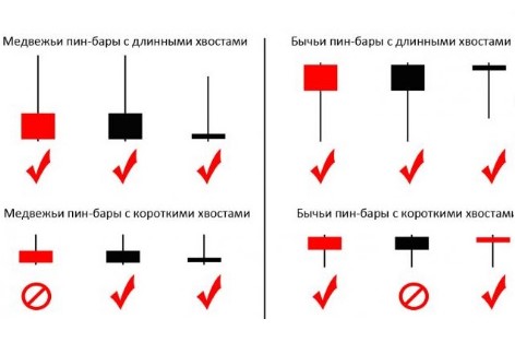 Подцепил дырку в баре