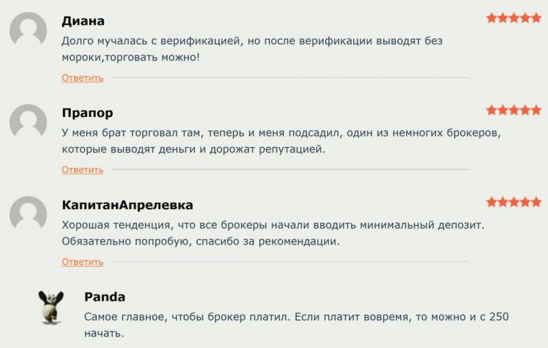 комментарии и отзывы о брокере бинарных контрактов