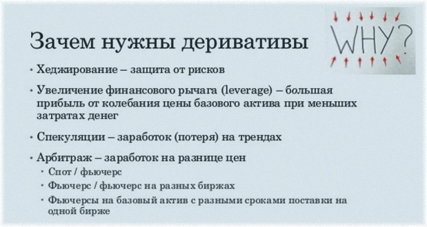 принадлежности и виды дериватива. Зечем в торговле они нужны