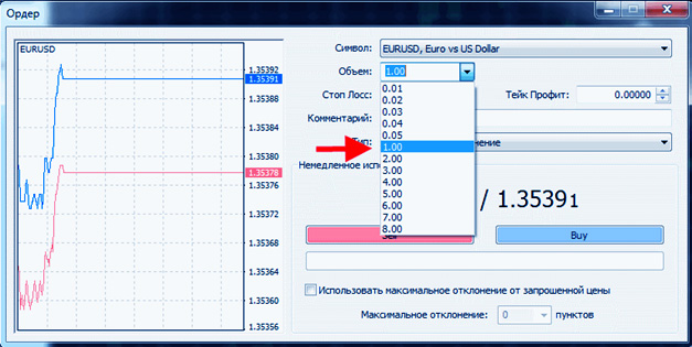 как открывается ордер покупки