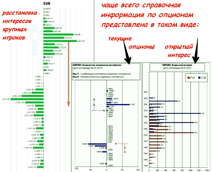 опционы с экспирацией, 5-ти минутные