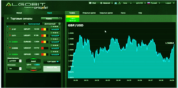 опционные торги по программе алгобит, скачать советник