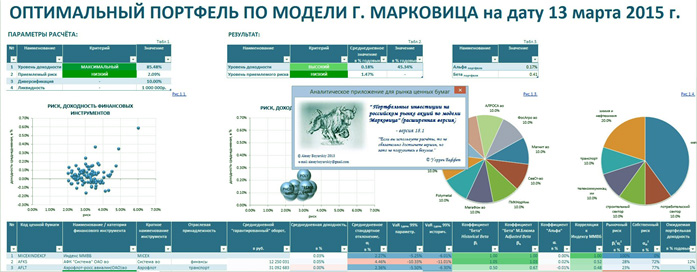 разбираем ПАММ управление, и его должную активность