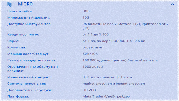 трейдеры отзываются о Гранд капитал и бинарных опционах