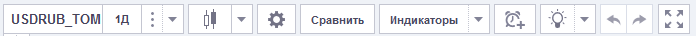 инструментарий онлайн графика, учимся использовать