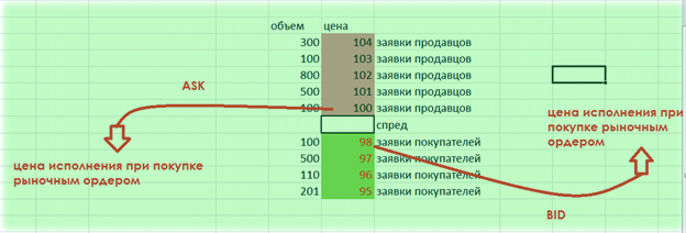 дельта кластер в МТ4 бесплатно