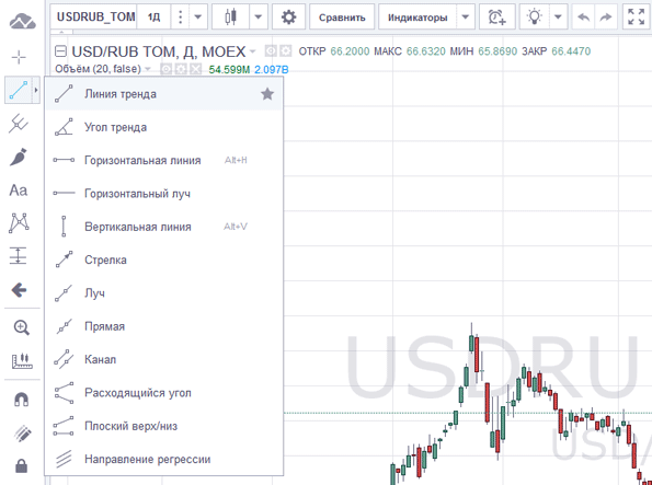 линии живого графика в онлайне