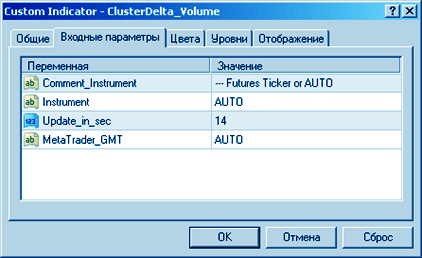 metatrader и кластерные алгоритмы, скачать