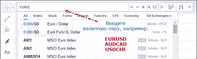 аналитика бинарных опционов в уже реальном времени