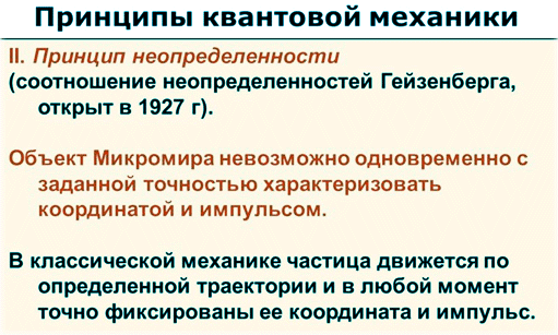 квантовая механика и использование ее для валютного рынка