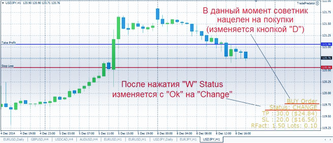 скачиваем и устанавливаем графически советник