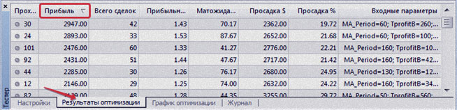 оптимизируем правильно последние параметры