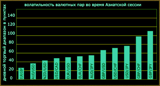 часы биржевые на рабочий стол