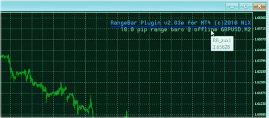 Range Bars и значения в MT5