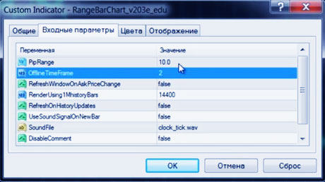 настраиваем сам Range Bars