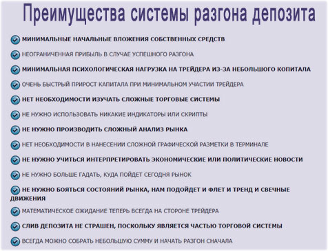 депозит с 10 долларов, как разогнать