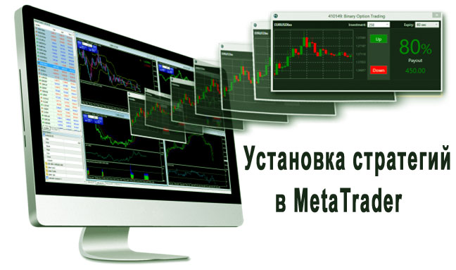 Установка торговых стратегий и шаблонов в MT4, инструкция начинающему