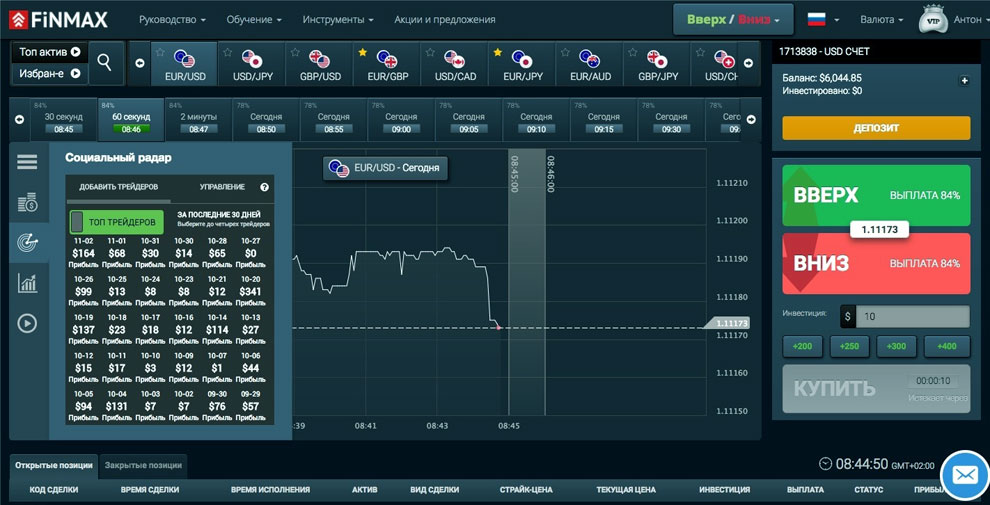 о бинарных опционах у Финмакс брокера, отзывы 2016