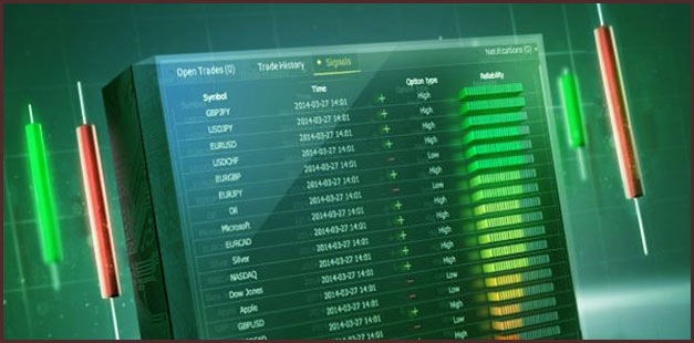 Живые сигналы для бинарных опционов. Как по ним ориентироваться в торговле?