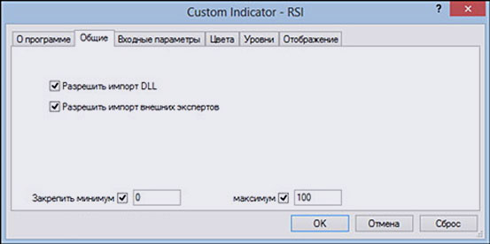 RSI для опционов, настраиваемые параметры