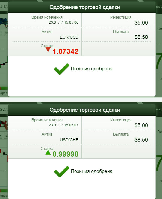 торги по Double Profit