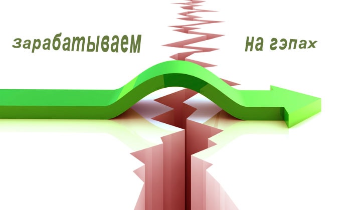 Как можно заработать на гэпах (разрывах)? 2 популярные стратегии, доступные любому трейдеру