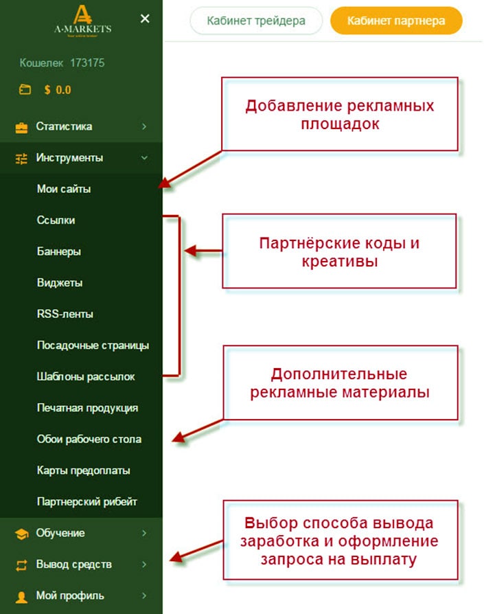 кабинет инструментов