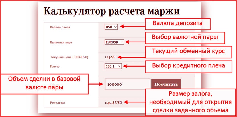 графы для расчета