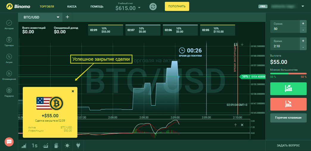 позиции биткоинов