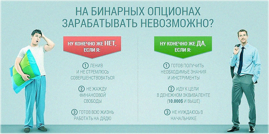 Заработок на бинарных опционах, правда ли это или развод? Реально ли с нуля выйти на хороший доход?