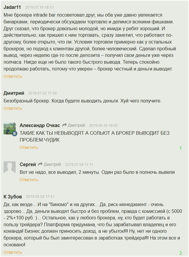 Отзывы о платформе цифровых и бинарных опционов.