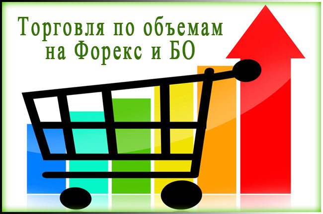 Торговля по объемам на Форекс и бинарных опционах – 5 лучших стратегии