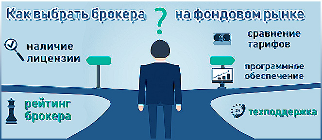 Как выбрать брокера для торговли на фондовом рынке? 5 советов, которыми нельзя пренебрегать