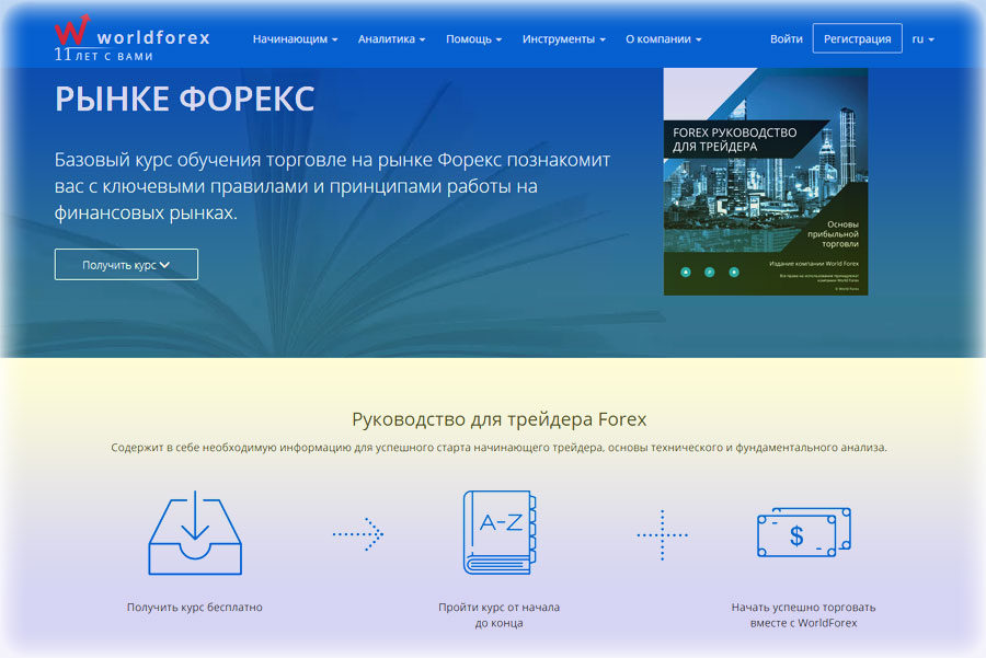 World Forex (WForex) — обзор и реальные отзывы о Форекс брокере