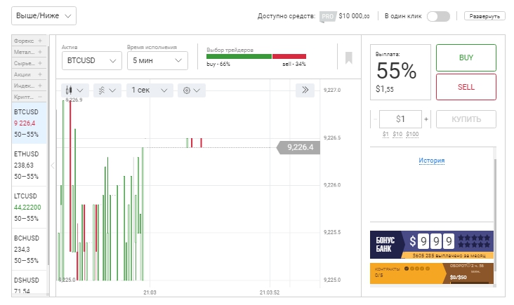 Платформа (Fix Contracts) Alpari реально платит трейдерам.