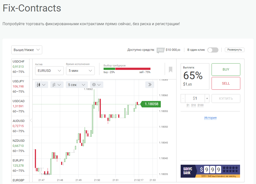 без регистрации Тенденция цифрового актива в Альпари.