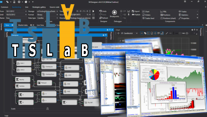 Как создавать торгового робота в программе TSLab? Пошаговая инструкция и особенности работы с приложением