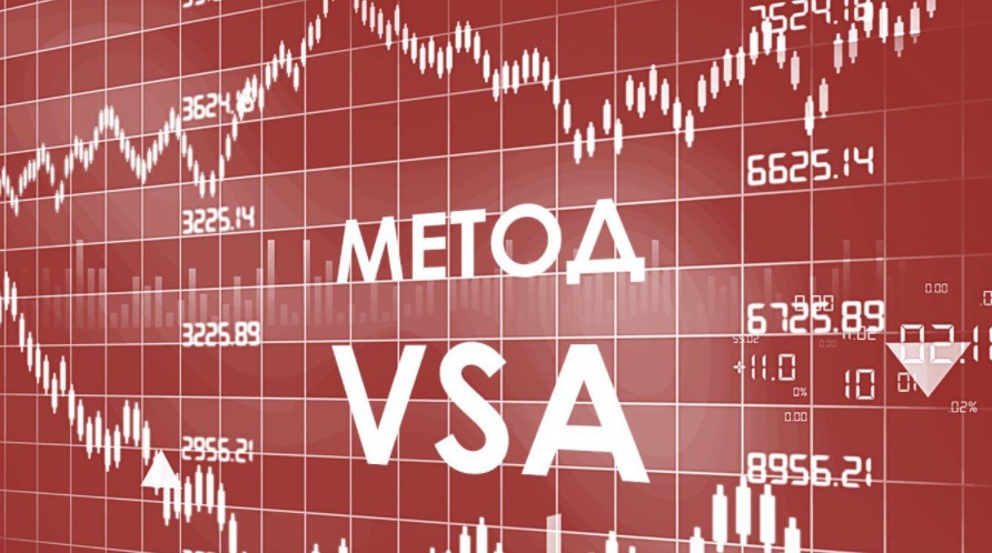 VSA анализ — основы и метод торговли. Полный обзор книги