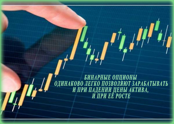 Принцип работы брокеров бинарных опционов. Какие схемы сегодня применяют такие компании?