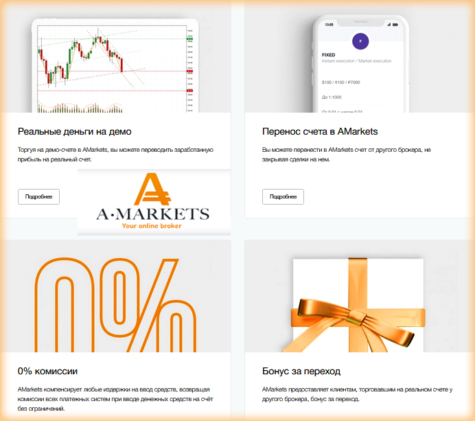 AMarkets с выходом на мировом пространстве