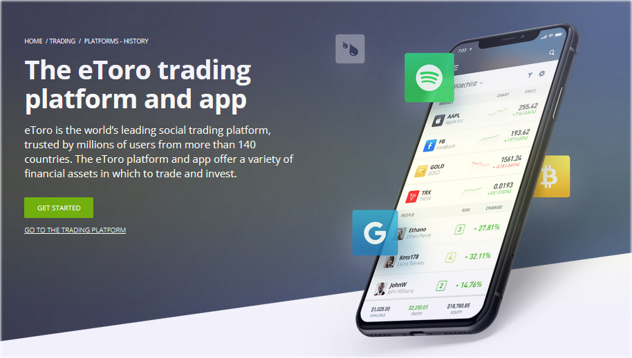 Etoro мирового уровня