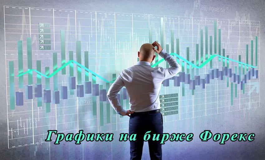 Как работают графики на бирже Форекс? И как их верно читать новичку?