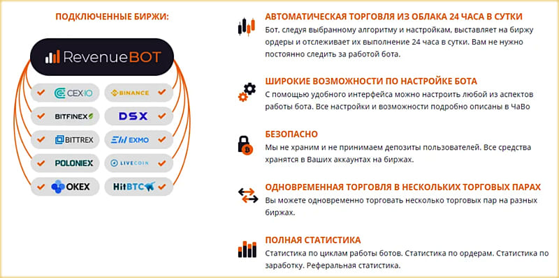 возможности программы