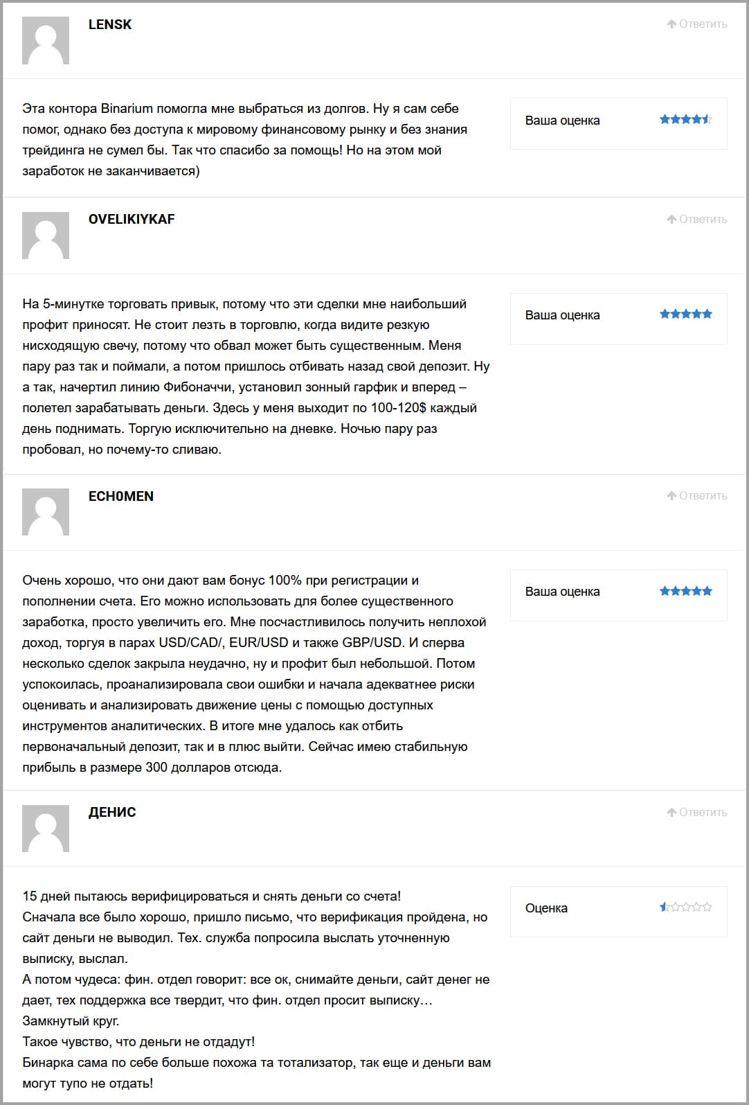 Как отзываются о брокере Бинариум реальные люди.
