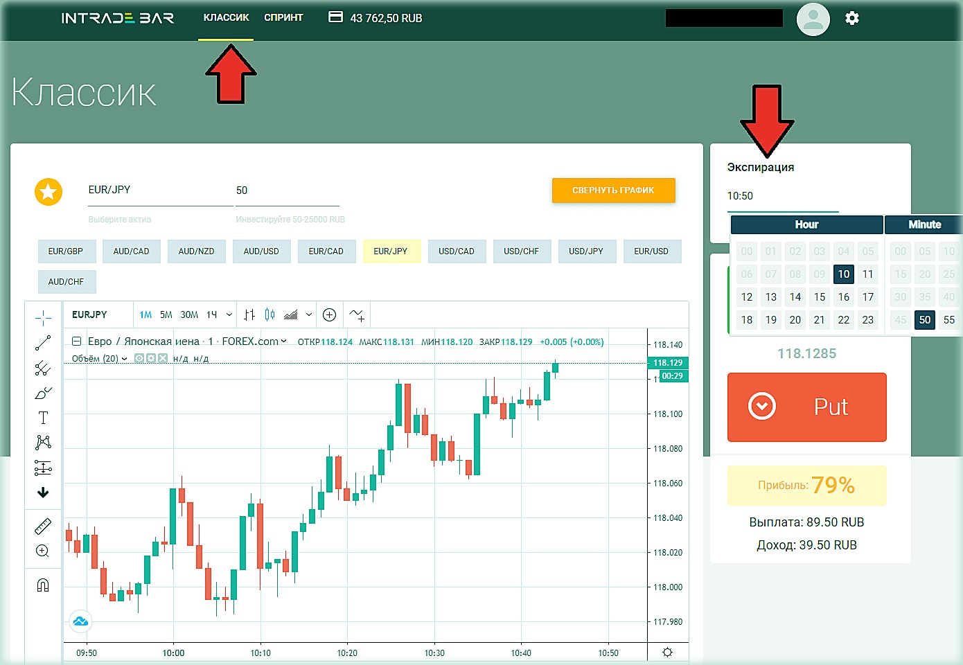 бинарный опцион классик на платформе