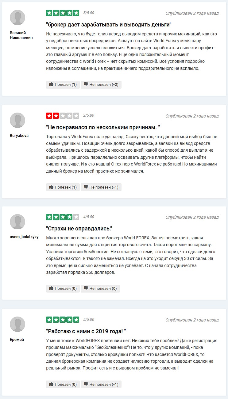 бинарные опционы с отзывами