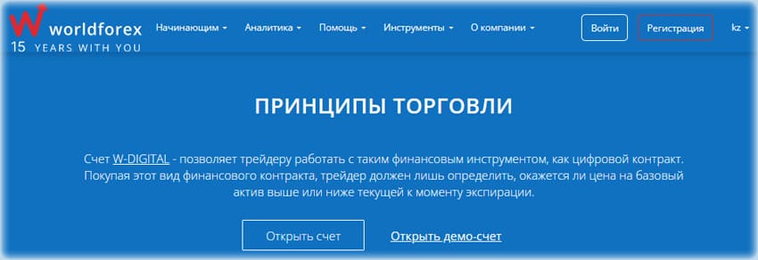 торговля цифровыми контрактами