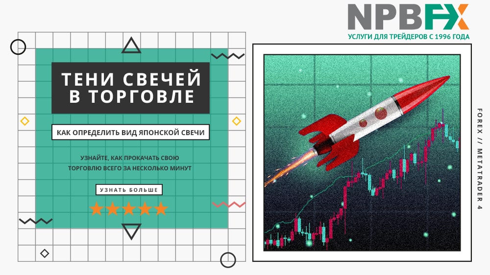 Как точно определить тени свечей? Рассказываем за 3 минуты