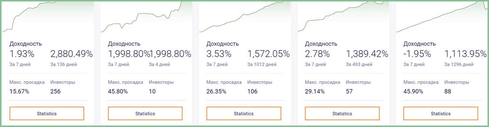 работа в сервисе копирования сделок и стратегий